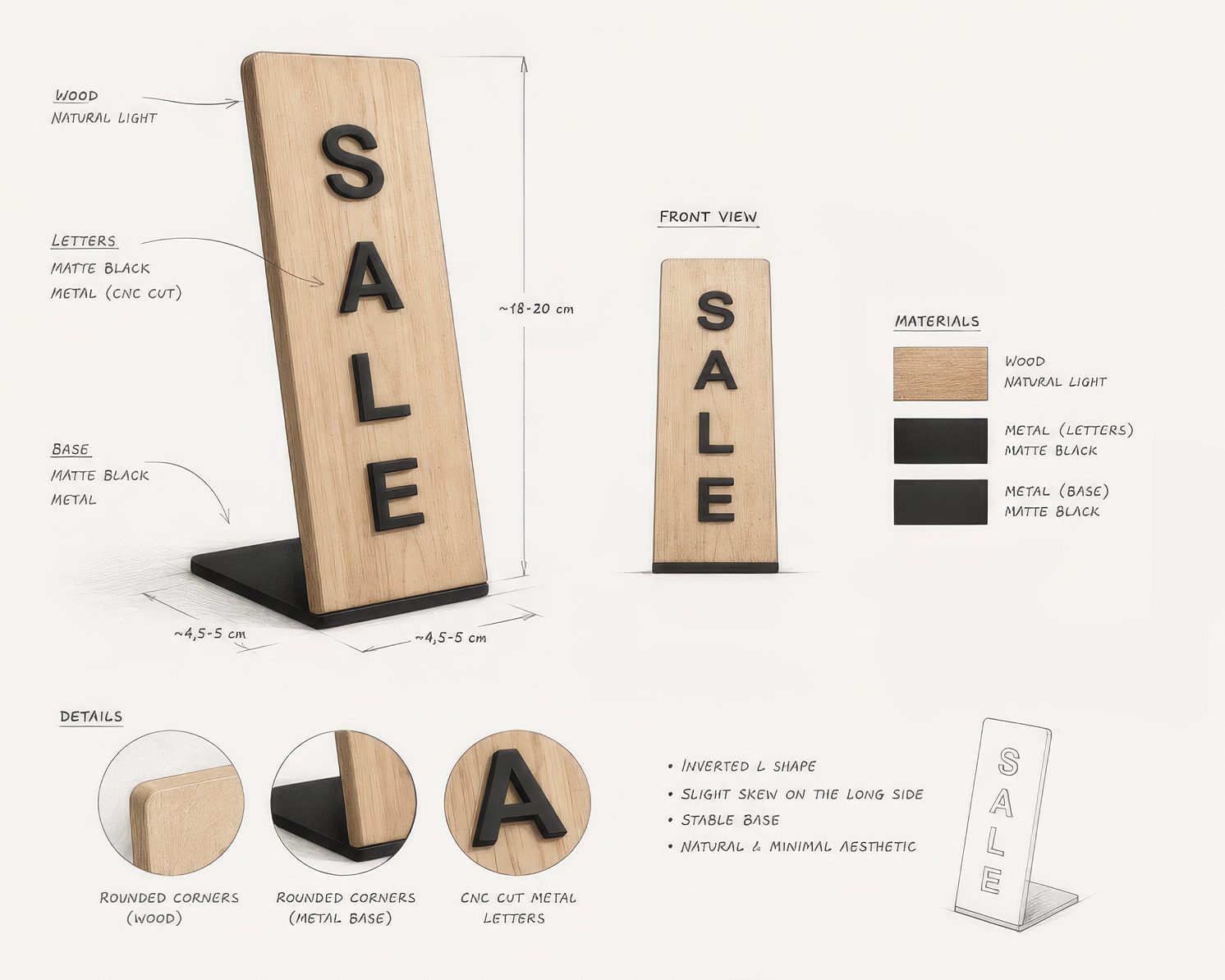 Design specification for the sale label — dimensions, materials and detail views